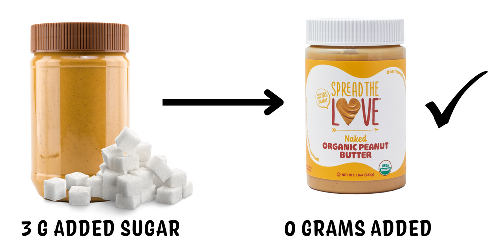 Plain Peanut Butter with 3G Added sugar compared to Spread The Love Peanut Butter with 0 Grams of Added Sugar