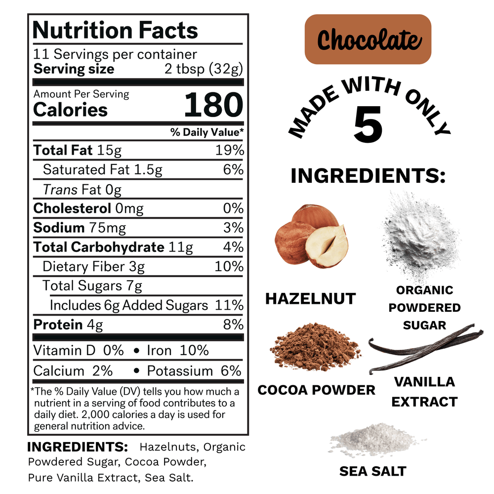 
                  
                    Load image into Gallery viewer, Nutrition facts label for Spread The Love chocolate hazelnut dessert buttern with ingredients listed.
                  
                